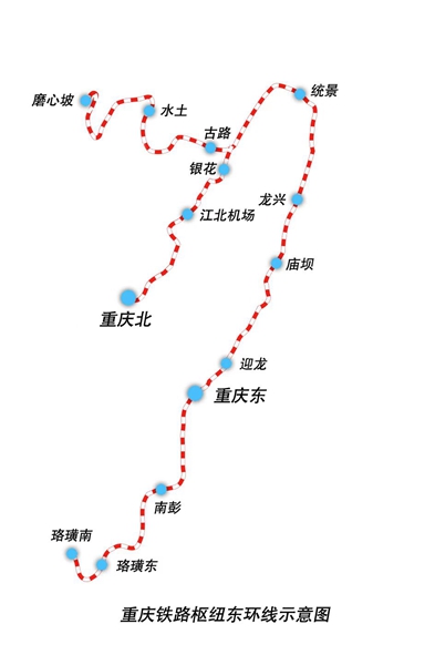 線路示意圖。